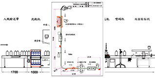 ��������Ͱϴƿ���b���w���a���a��